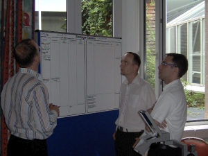 Zukunftsstrategie